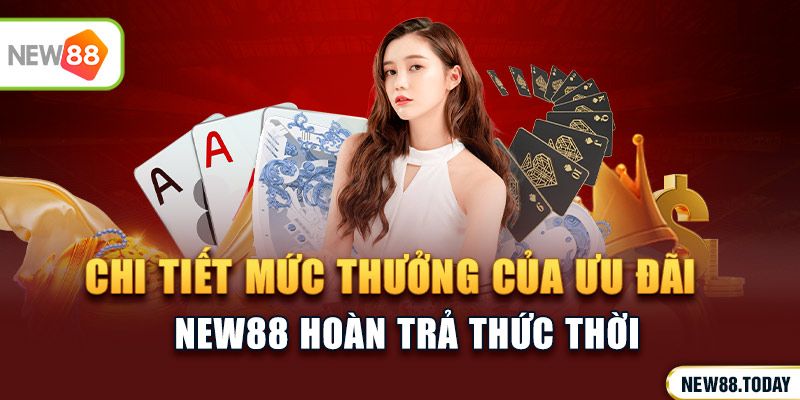 Chi tiết mức thưởng của ưu đãi New88 hoàn trả tức thời